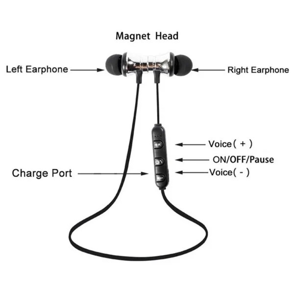 Xt11 fone de ouvido sem fio com adsorção magnética, bluetooth 4.2, fone de ouvido estéreo esportivo para telefone - Imagem 5