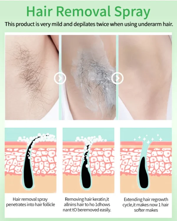 Spray de depilação rápida para homens e mulheres, inibidor indolor do crescimento do cabelo, axila do braço, perna depilatória permanente, beleza saúde, 10pcs - Imagem 5