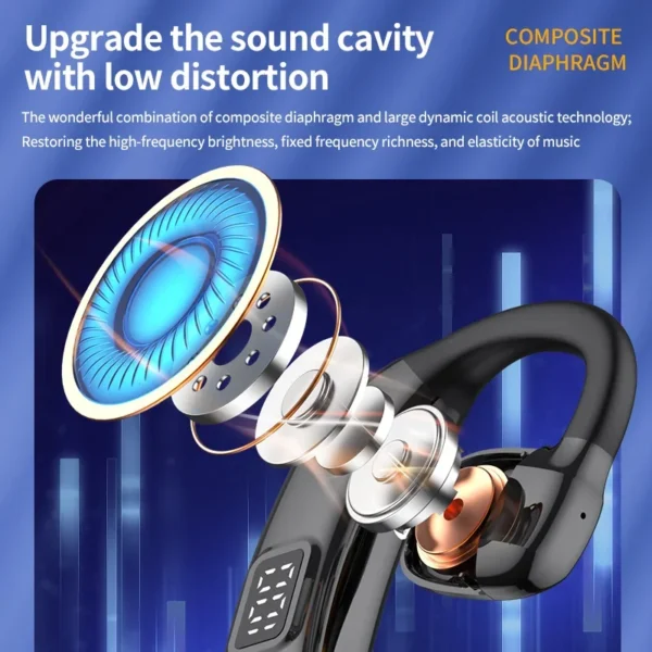 Fones de ouvido sem fio EARDECO com microfone Bluetooth Fone De Ouvido Audifonos Con Microfono Auriculares Inalambicos Headset - Imagem 4