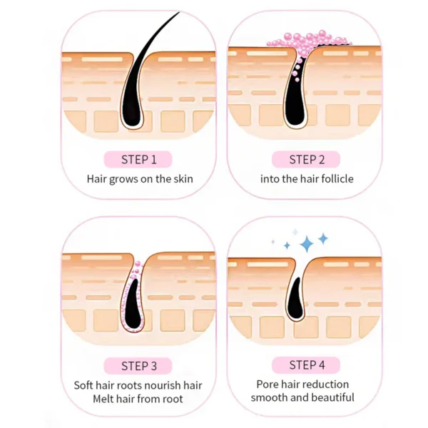 Creme depilatório Sakura para pernas, braços, axilas, lábios, depilação, calmante, hidratante para mulheres, produtos de beleza corporal, 50g - Imagem 5