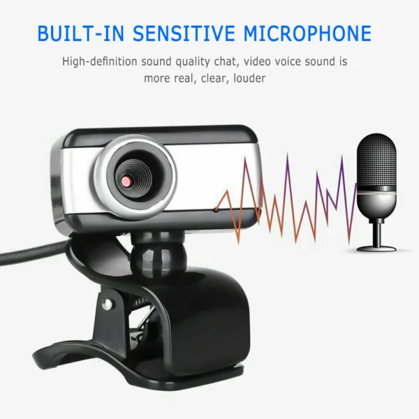 Webcam Computador Portátil, USB 2.0, Câmeras de Vídeo com Microfone, Câmera de Rede, Câmera Web Universal, Câmera PC - Imagem 3