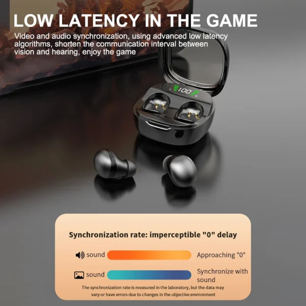 Mini Fones de Ouvido Invisíveis Sem Fio Bluetooth 5.3 Fone de Ouvido Sono Trabalho Esportes Fones de Ouvido Pequenos HiFi Estéreo Redução de Ruído Fones de Ouvido - Imagem 5