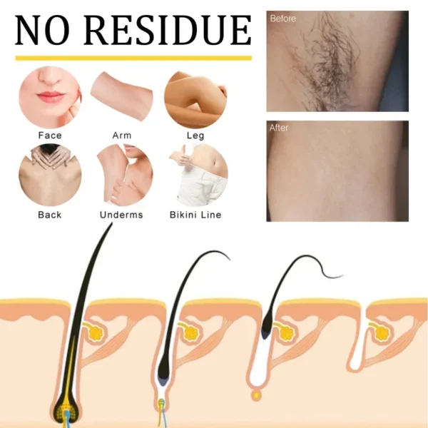 Depilador indolor Creme depilatório para mulheres Homens e mulheres Cuidados eficazes com o corpo, axilas, pernas, braços, cera de beleza para remoção de pelos - Imagem 4
