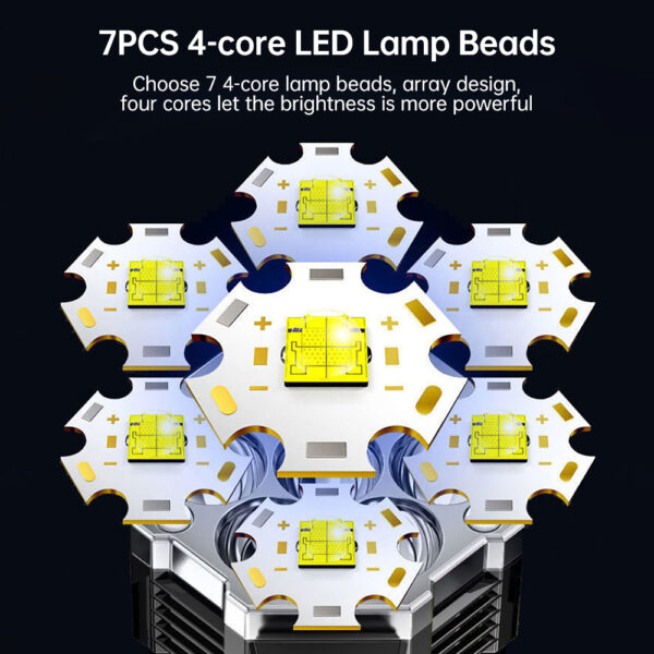 1pc Lanterna LED de alta potência Lanterna recarregável USB poderosa Lâmpada portátil para exterior Bateria embutida COB 7 Lanternas LED - Imagem 5