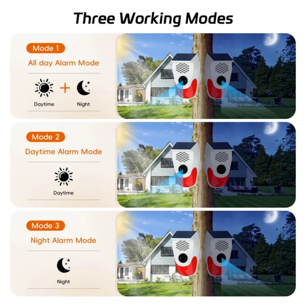 Solar e Tipo C Voice Player, Gravável Voz Locutor, Driveaway Alarm, Fogão Luz, Casa e Jardim Sirene de Segurança, Movimento Ativado - Imagem 4