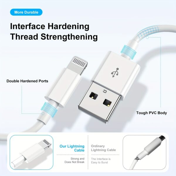 Cabo USB para Lightning RIKYA, durável, PVC, redondo, 3 pés/6 pés/10 pés para iPhone, carregamento rápido e cabo de sincronização de dados compatível com iPhone 14/13/12/11/XS/XR/X/8/7/6, iPad, AirPods - Conector macho para macho, sem bateria, suporta saída de 2,4 A