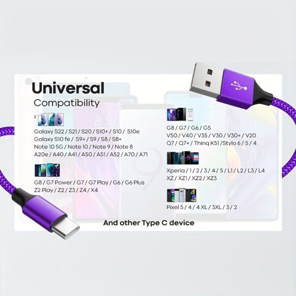 Cabo de carregamento USB-A para USB-C trançado de nylon Tzlrxl, carregamento rápido PD 66 W, compatível com MacBook Pro/Air, iPad Pro/Air, Pixel, Switch, Dell - USB Power Delivery, transferência de dados de alta velocidade, acabamento redondo brilhante, macho para macho, sem bateria, 100,58 cm/2 - Imagem 12
